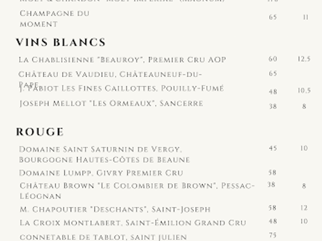 Le Magnum Fontainebleau Carte